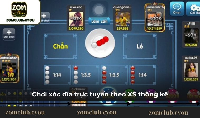 Chơi xóc dĩa trực tuyến theo XS thống kê